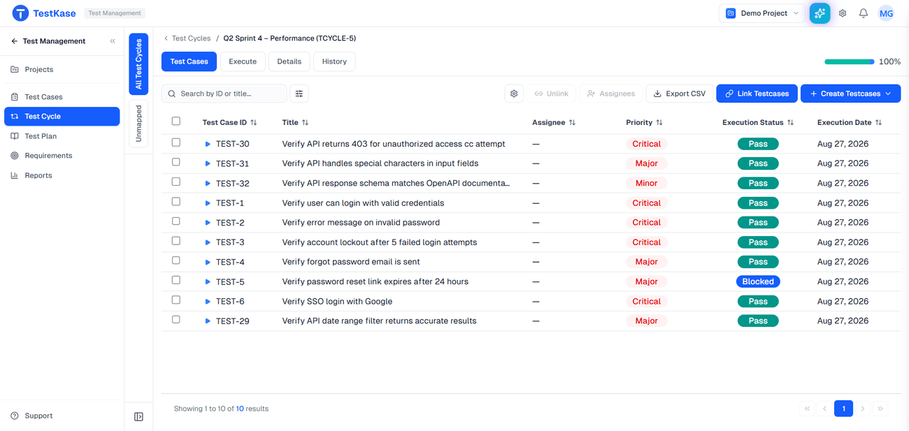 A TestKase test cycle's execution view — pass and blocked results with progress at the top